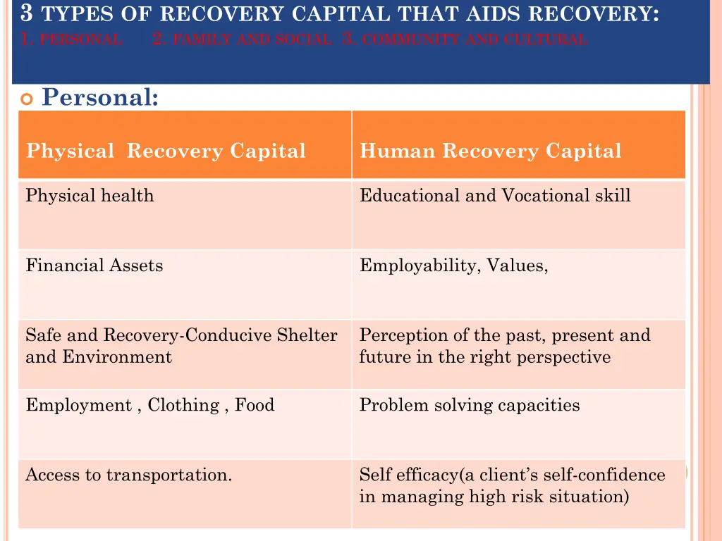3 types of recovery capital that aids recovery