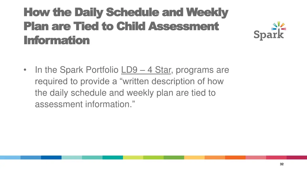 how the daily schedule and weekly how the daily