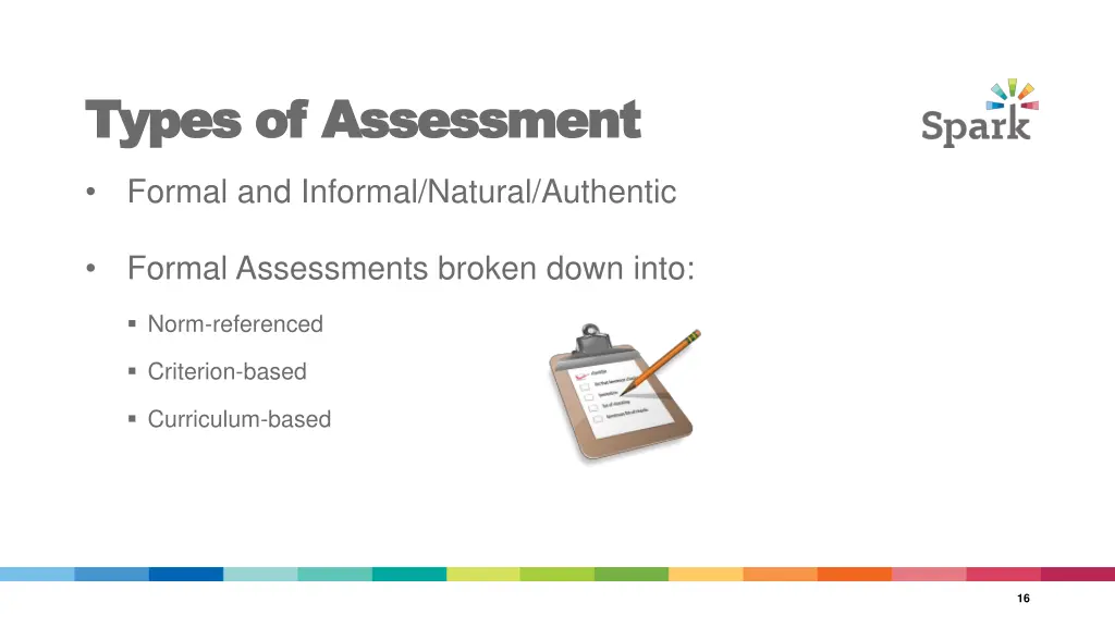 types of assessment types of assessment