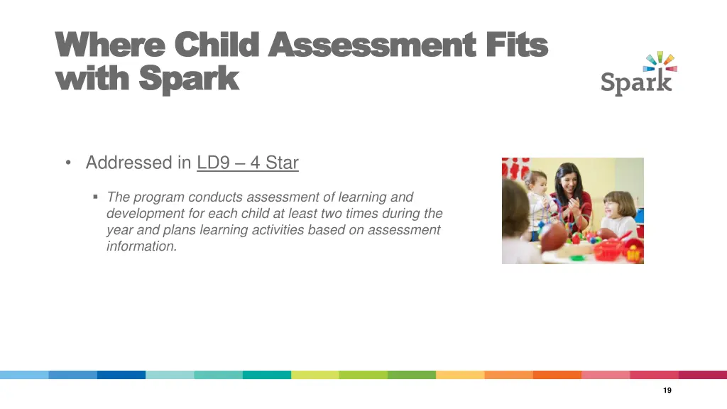 where child assessment fits where child