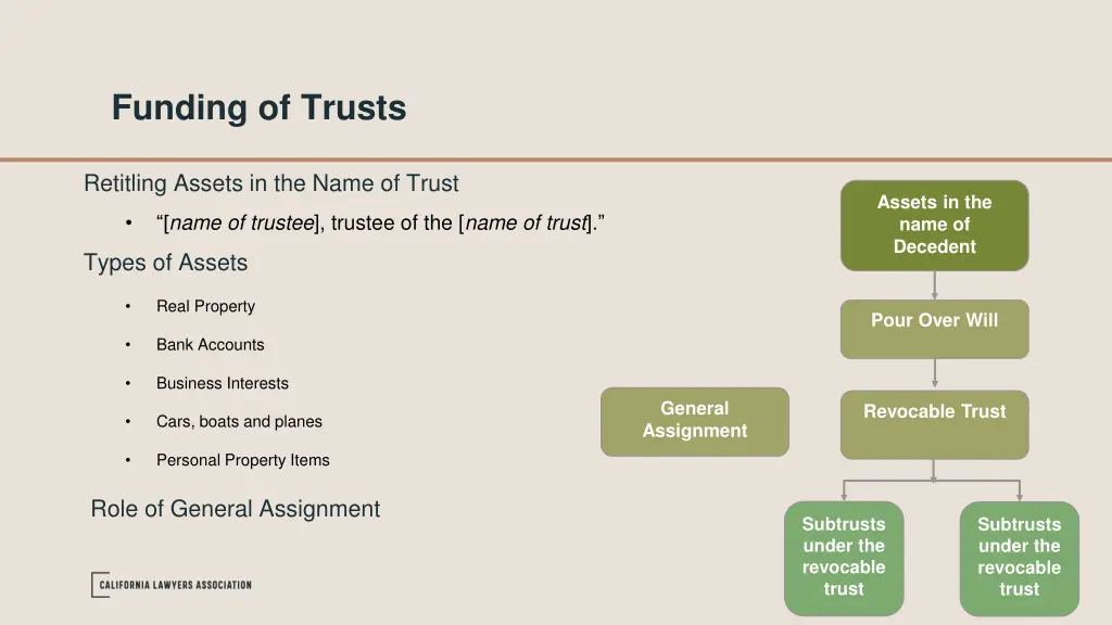 funding of trusts