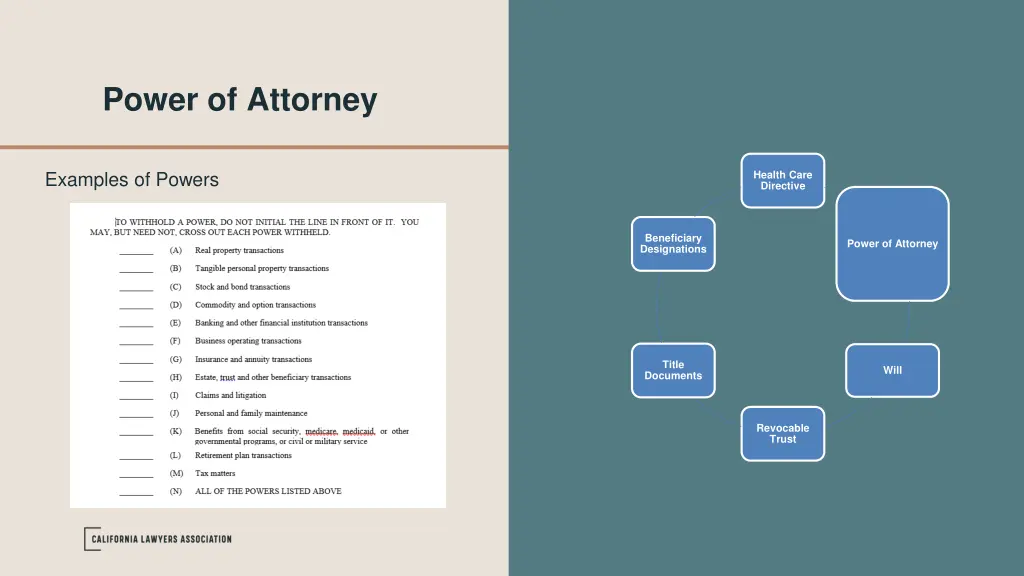 power of attorney 2