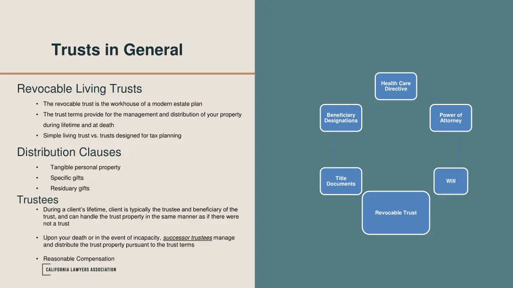 trusts in general