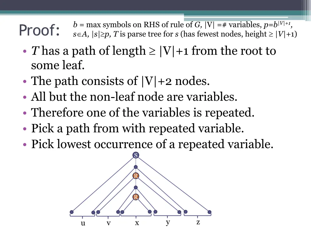 b max symbols on rhs of rule of g v variables