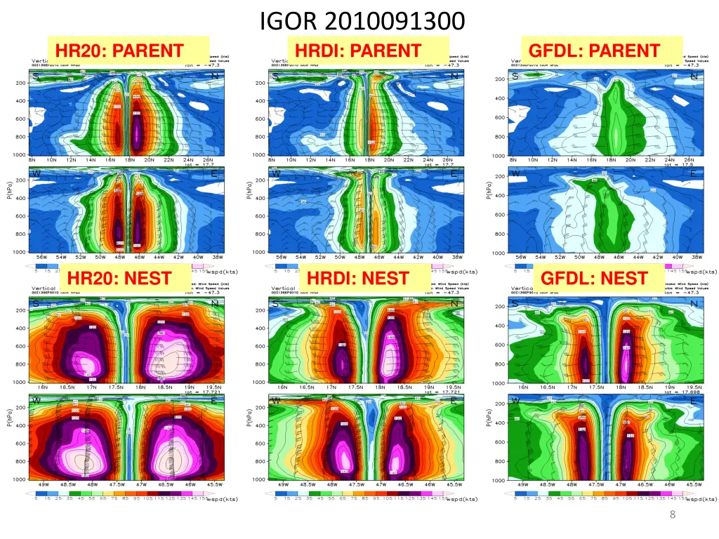 igor 2010091300 hrdi parent