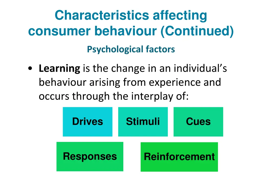 characteristics affecting consumer behaviour 5
