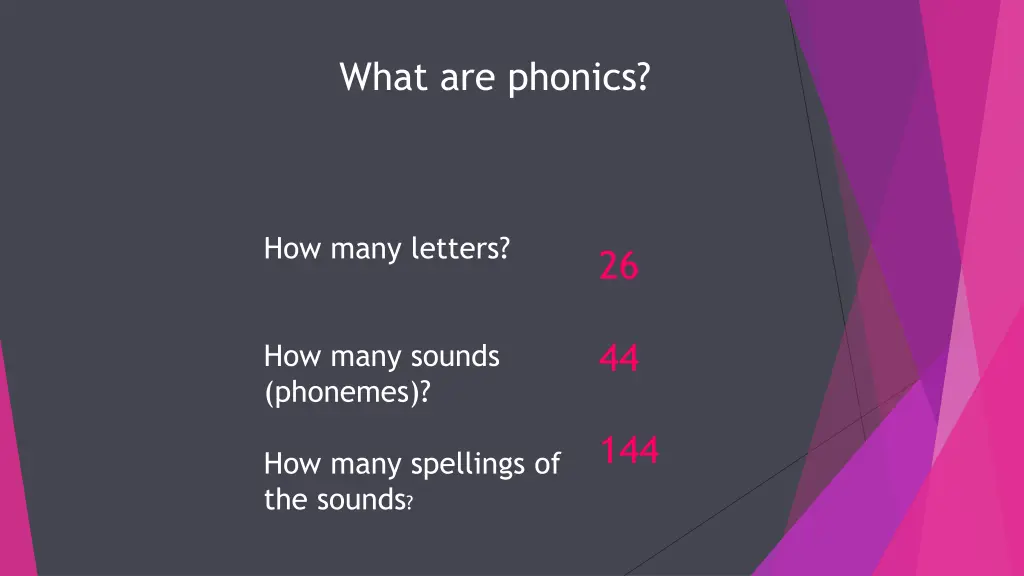 what are phonics