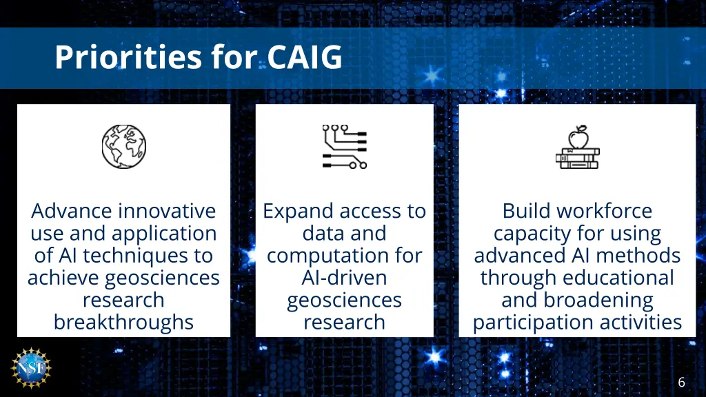 priorities for caig