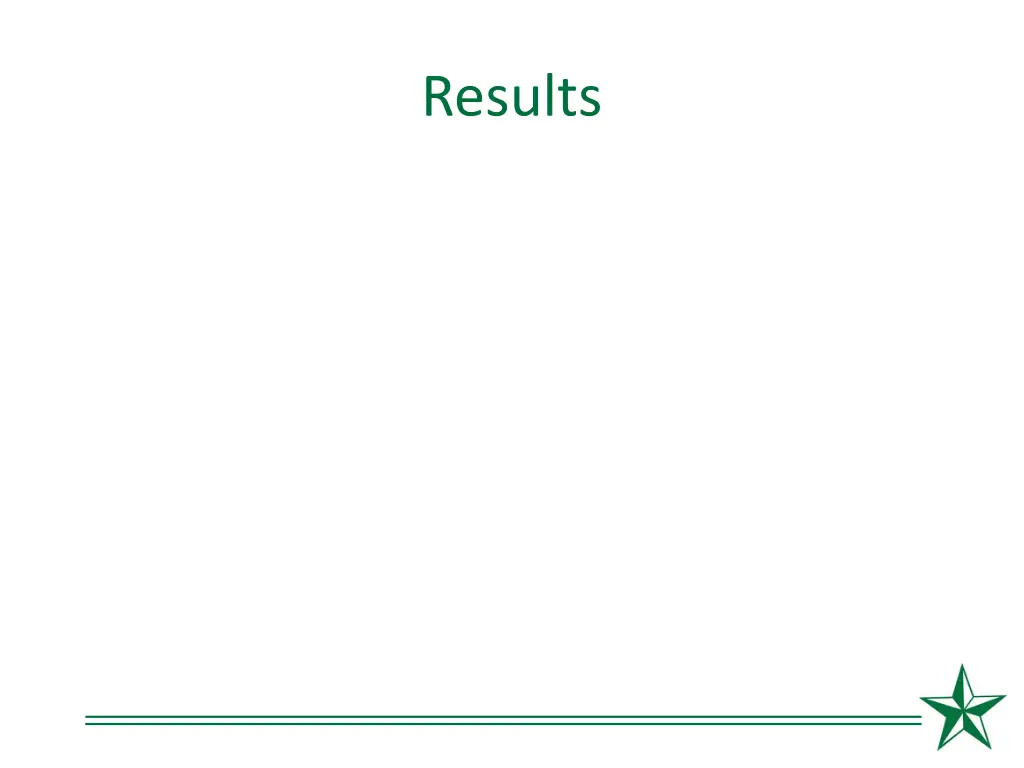 results