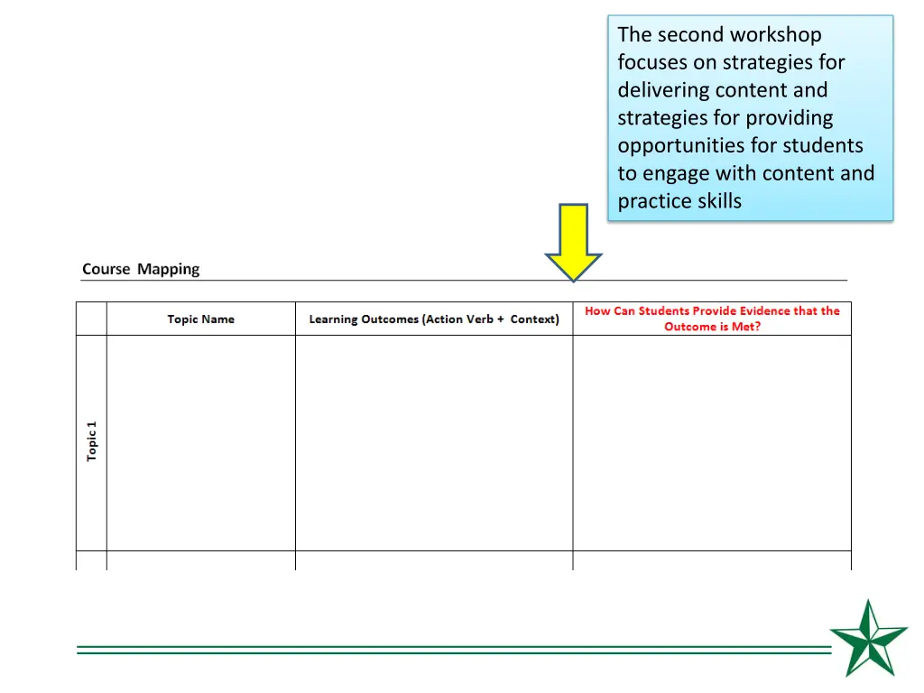 the second workshop focuses on strategies