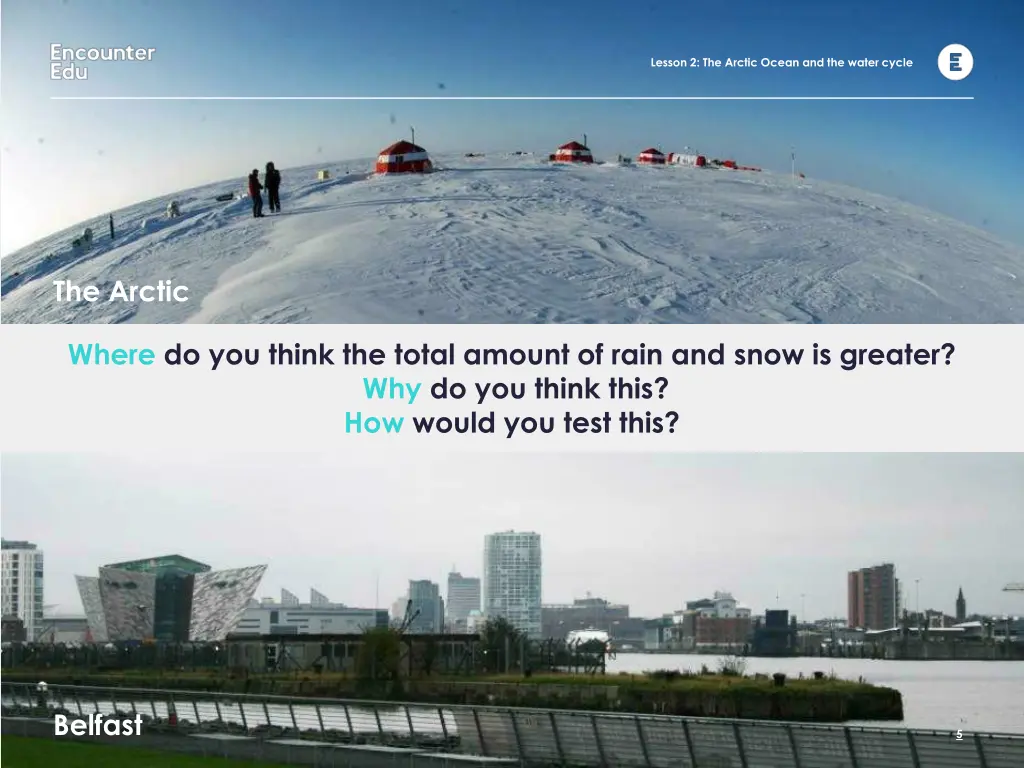 lesson 2 the arctic ocean and the water cycle 4