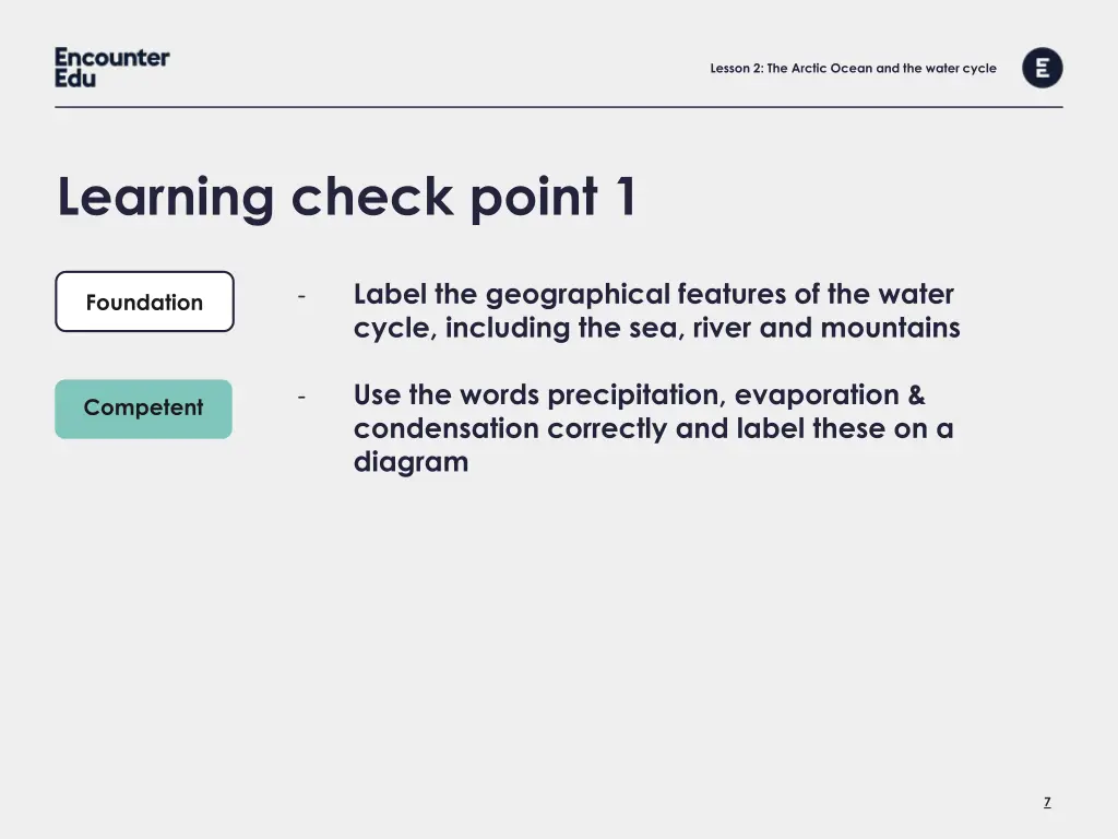 lesson 2 the arctic ocean and the water cycle 6