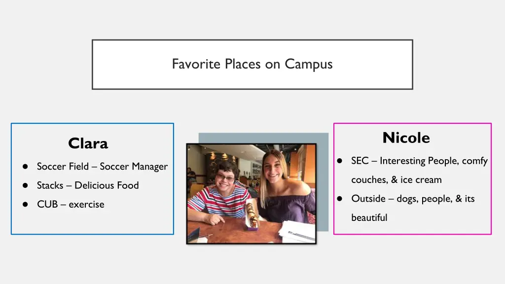 favorite places on campus