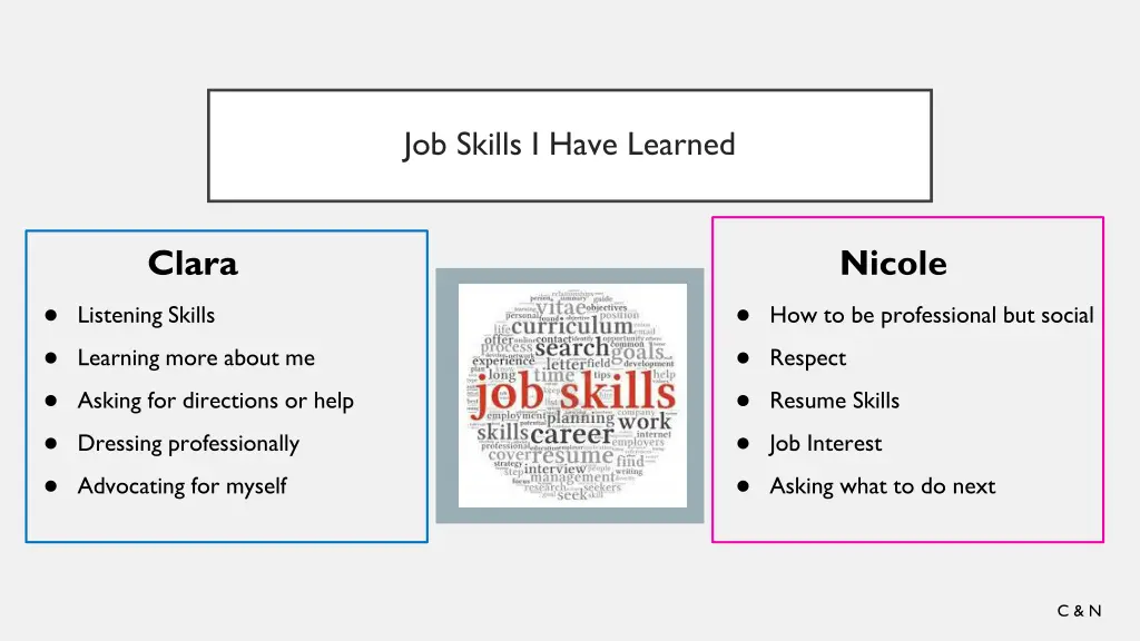 job skills i have learned