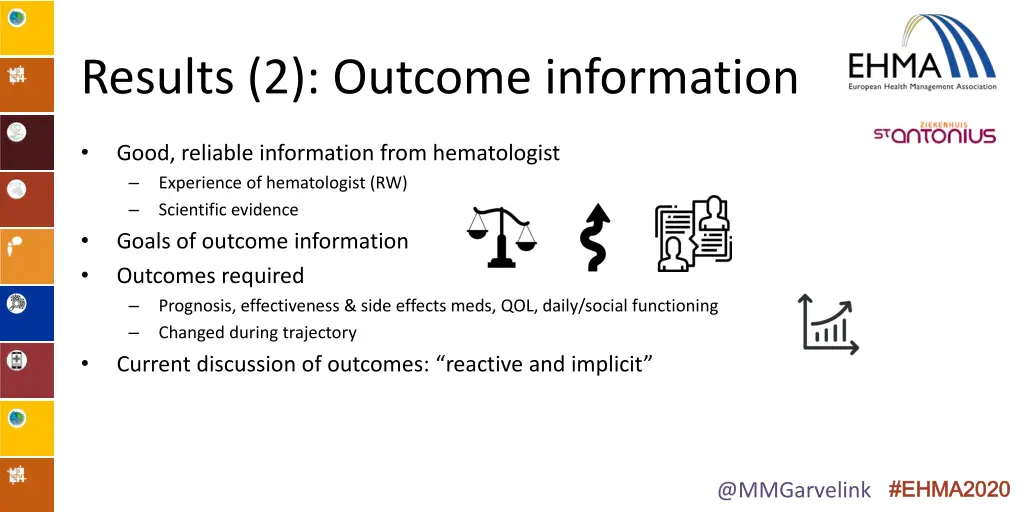 results 2 outcome information