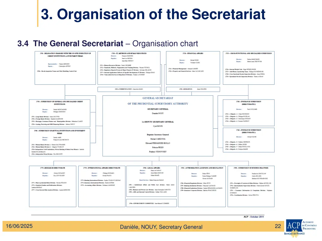 3 organisation of the secretariat 3
