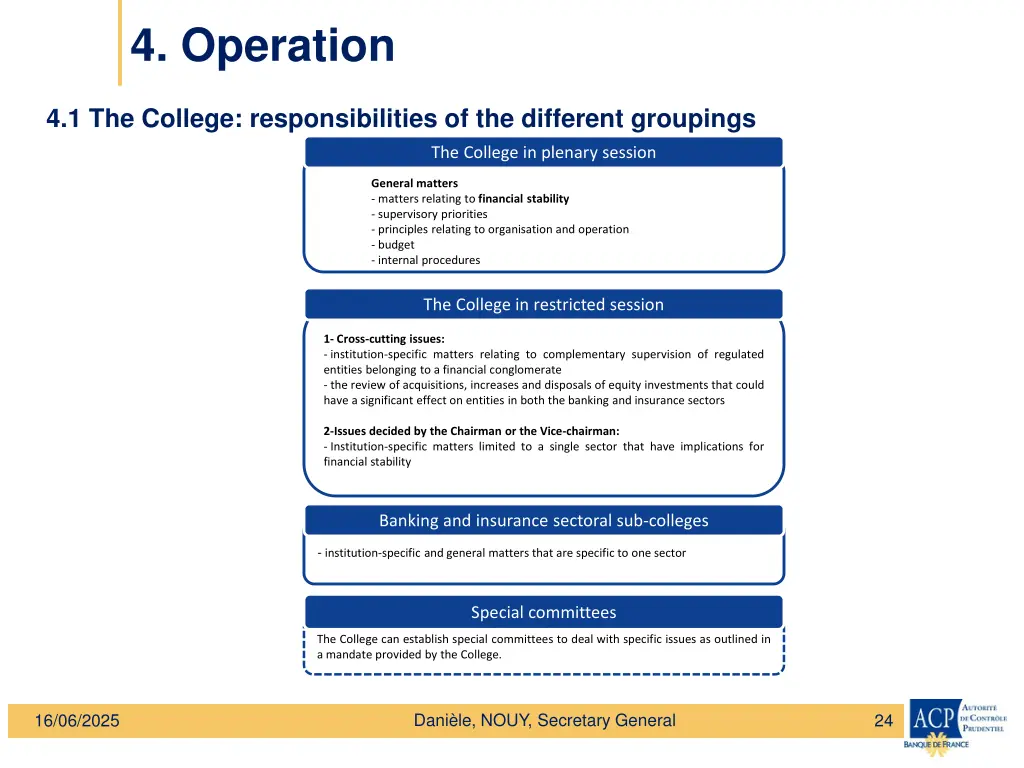 4 operation