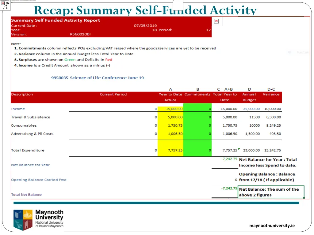 recap summary self funded activity