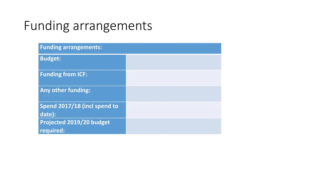 funding arrangements