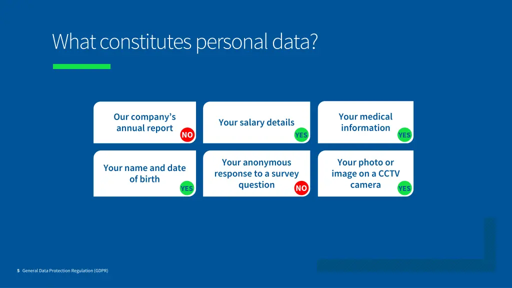 what constitutes personal data