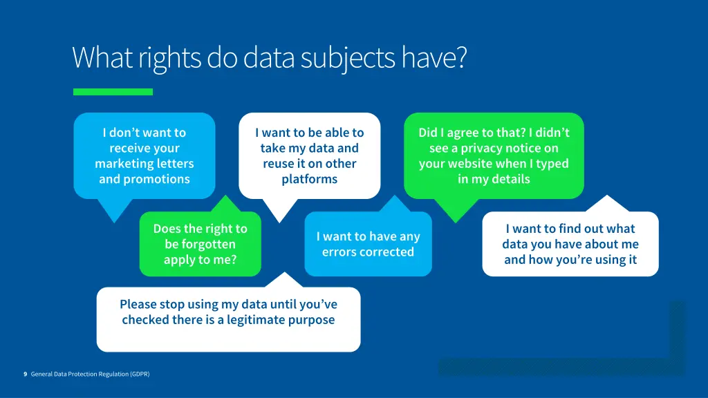 what rights do data subjects have