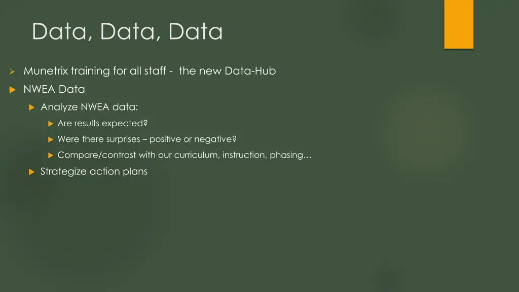 data data data 1