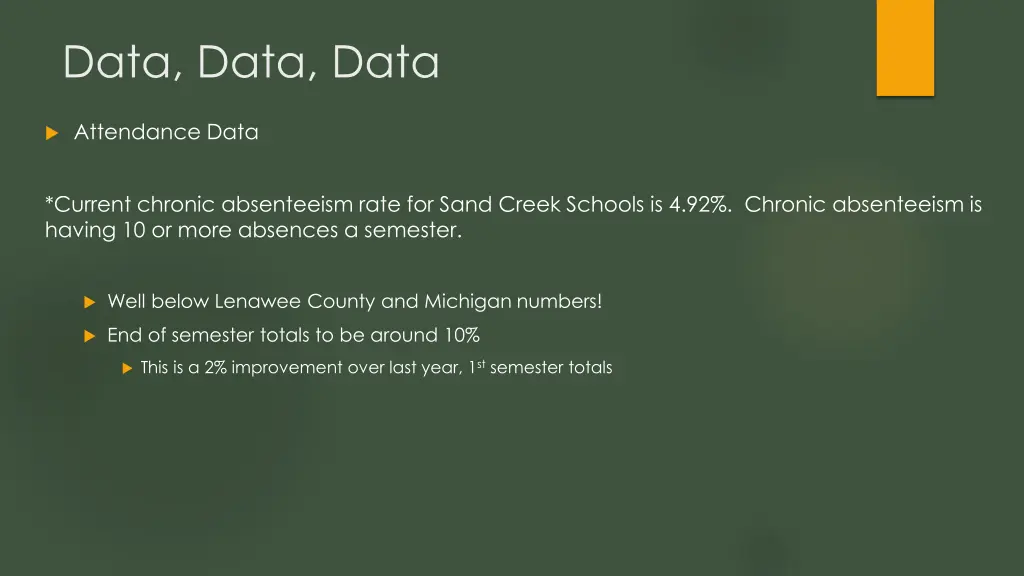 data data data 3