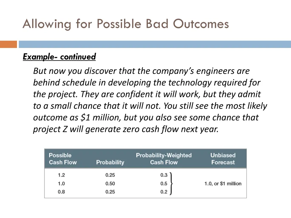 allowing for possible bad outcomes 1