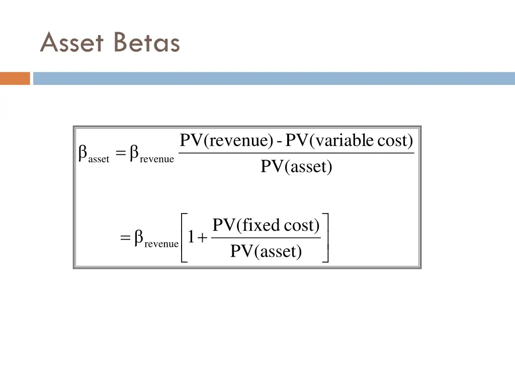 asset betas 1