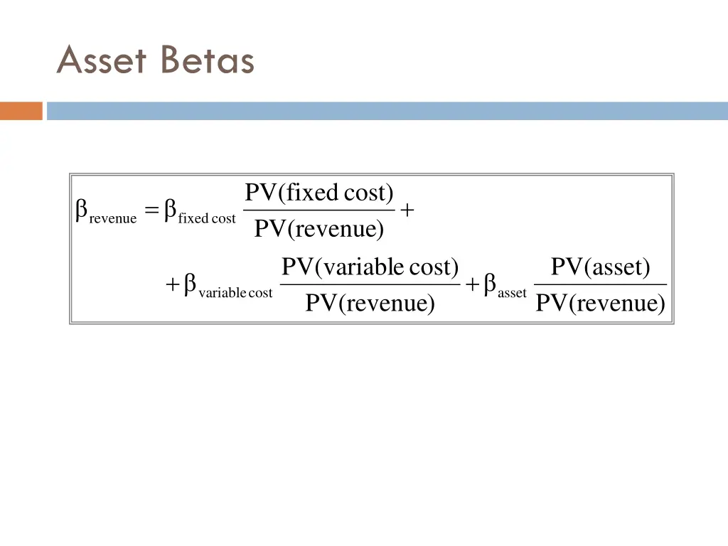 asset betas