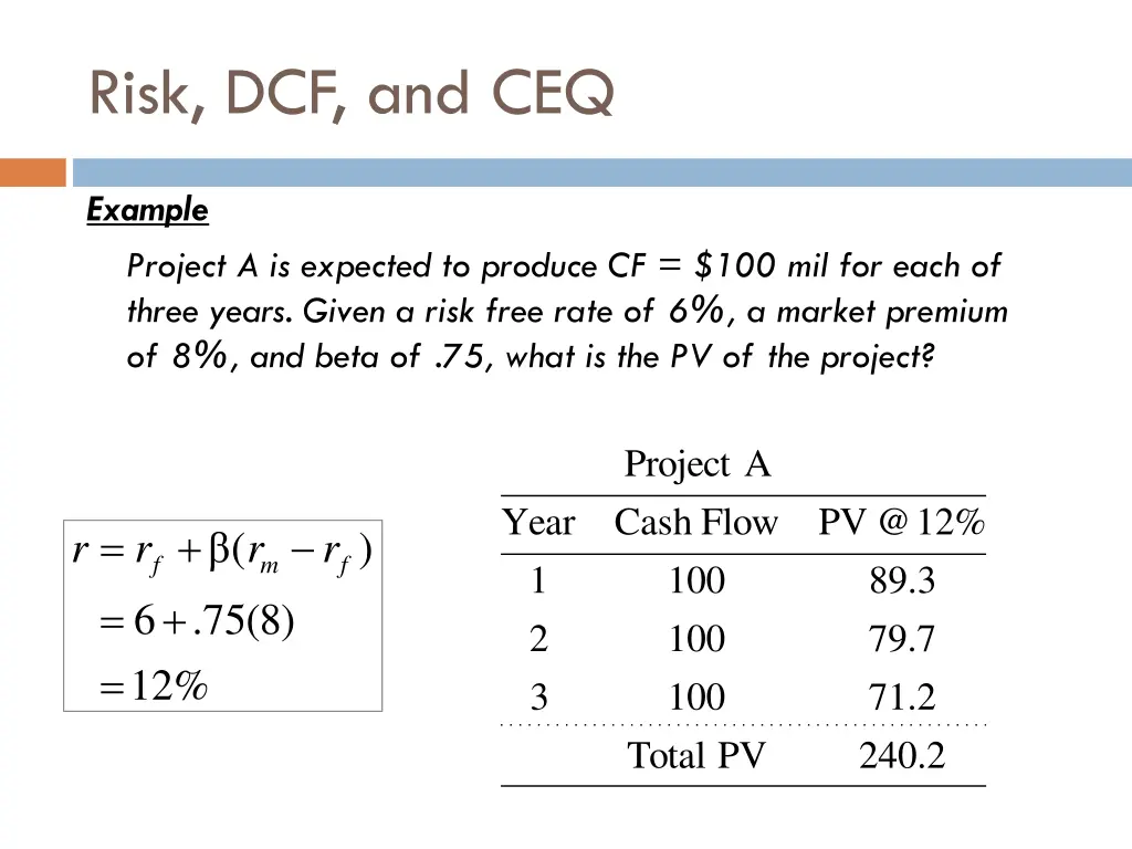 risk dcf and ceq 3