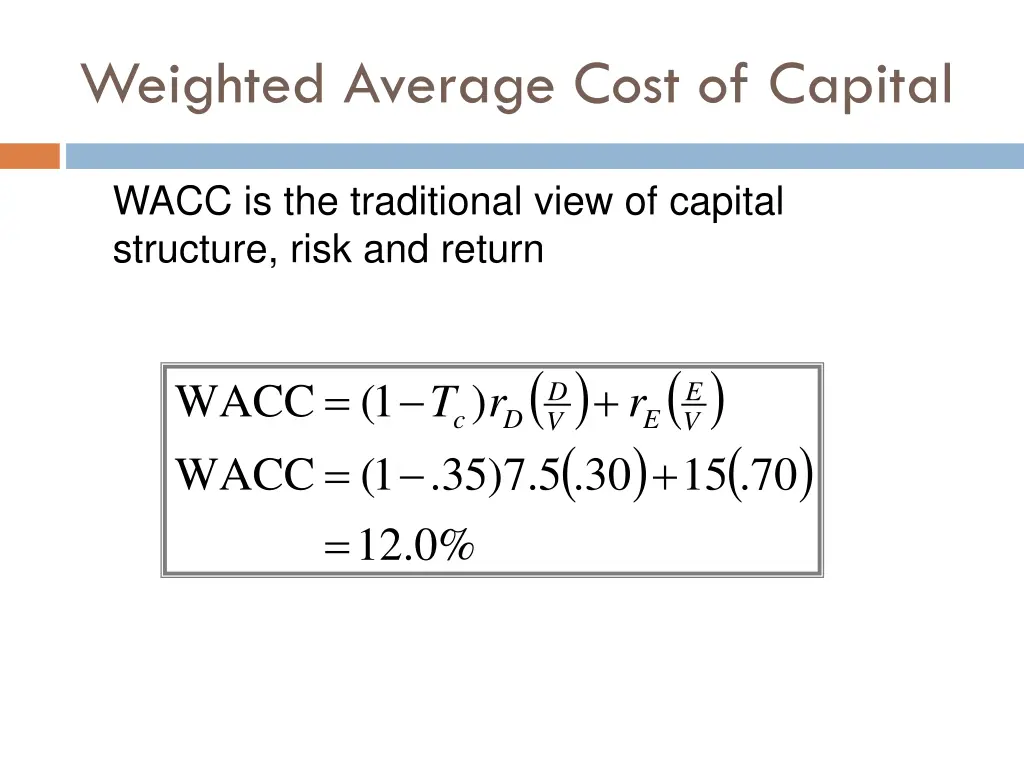 weighted average cost of capital