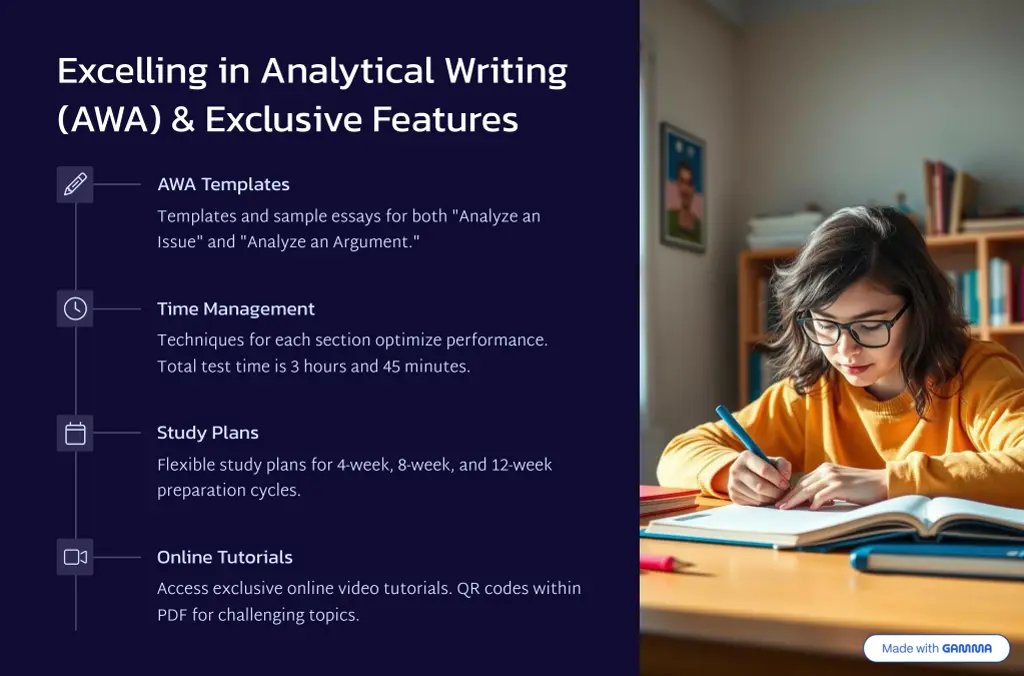 excelling in analytical writing awa exclusive