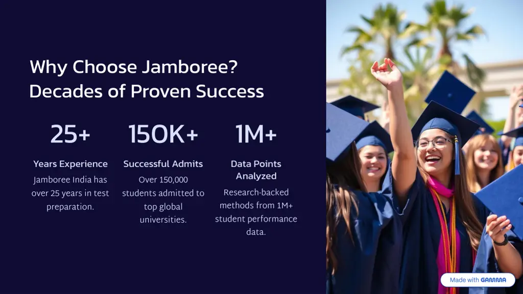 why choose jamboree decades of proven success