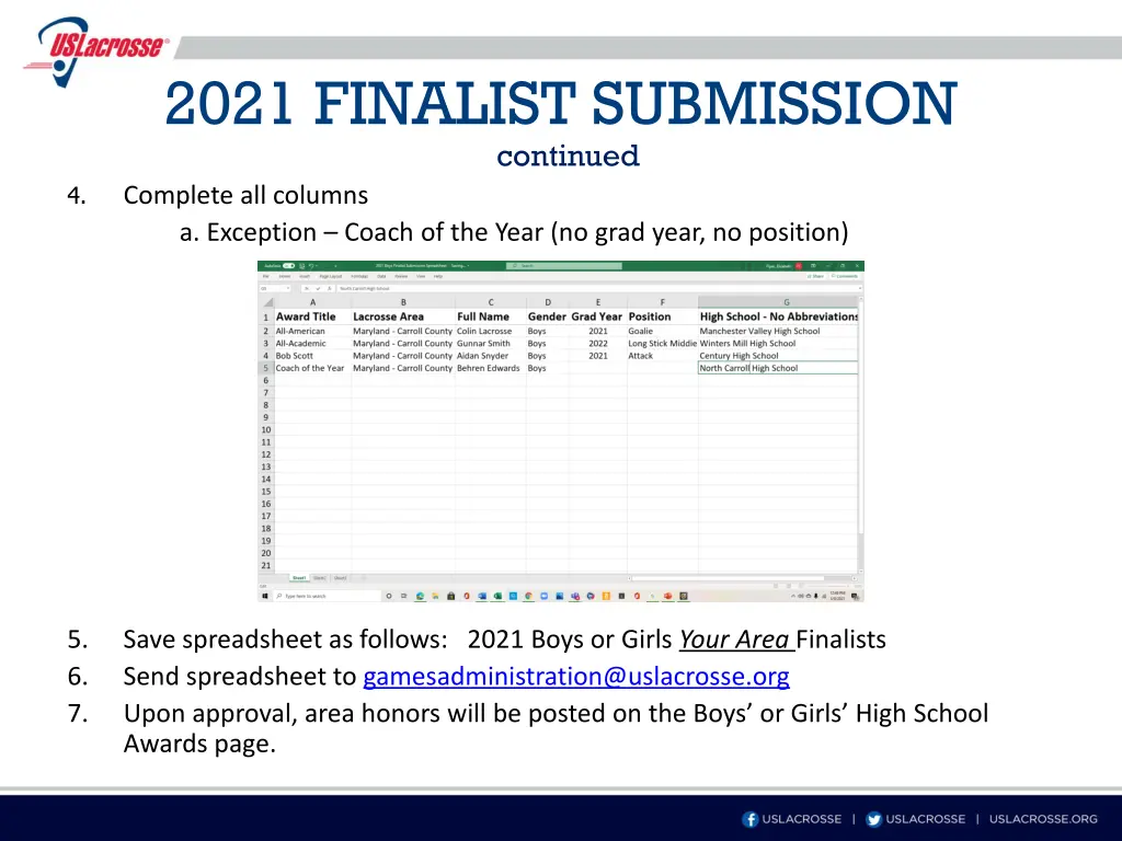 2021 finalist submission continued