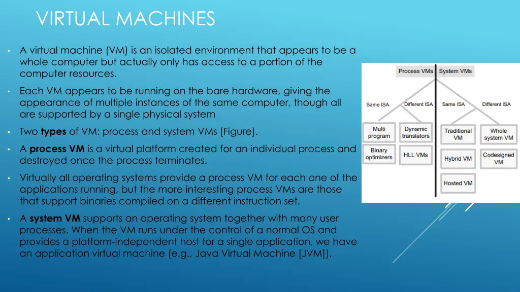 virtual machines