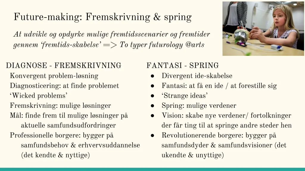 future making fremskrivning spring