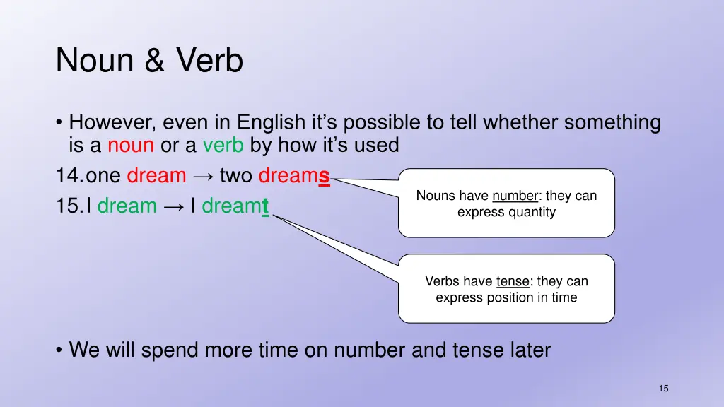 noun verb 10