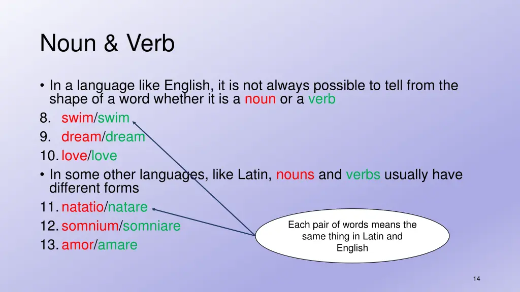 noun verb 9