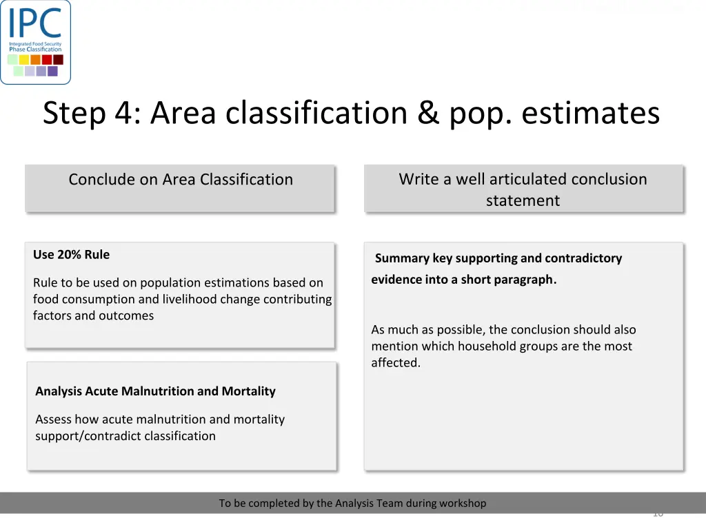 current classifications 2