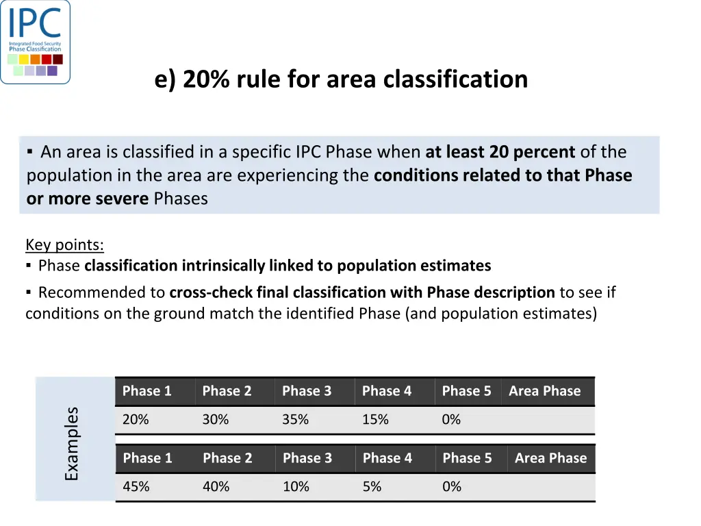 e 20 rule for area classification