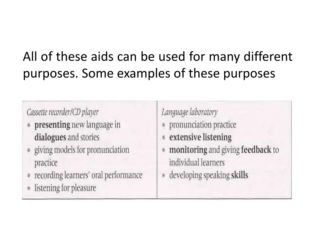 all of these aids can be used for many different 2