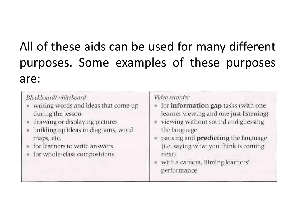 all of these aids can be used for many different