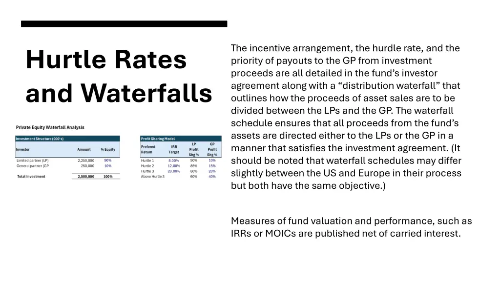 the incentive arrangement the hurdle rate