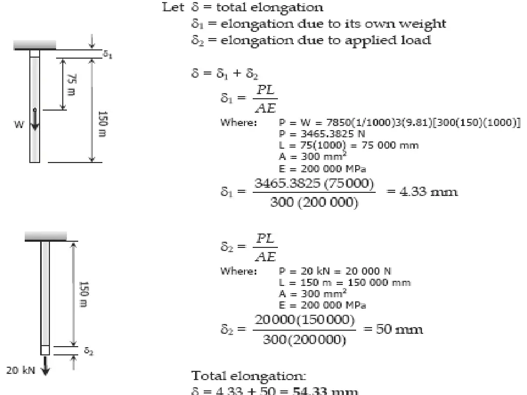 slide3