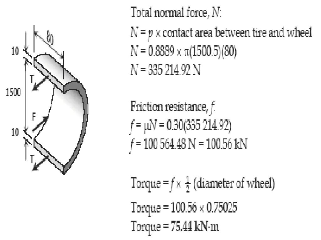 slide6