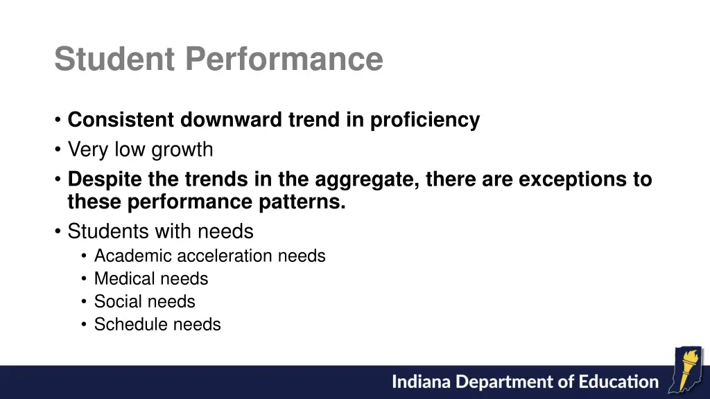 student performance