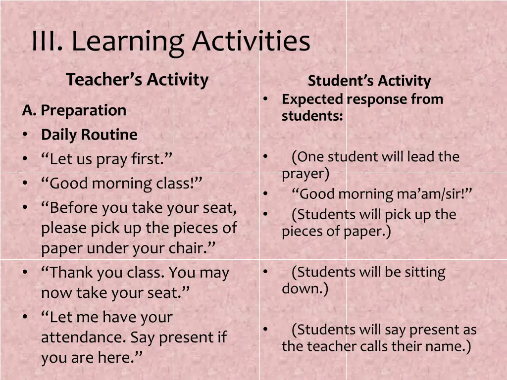 iii learning activities
