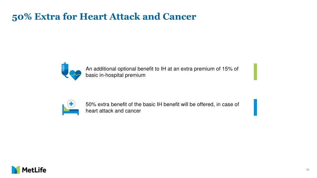 50 extra for heart attack and cancer
