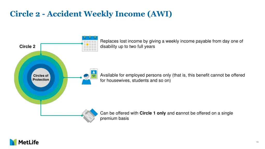 circle 2 accident weekly income awi